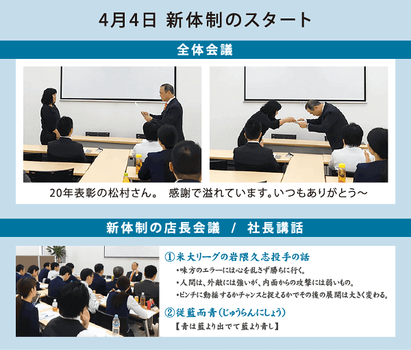 新体制スタート