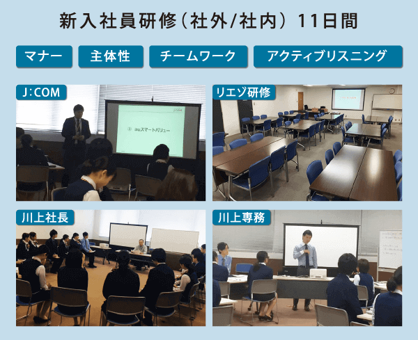 新入社員研修