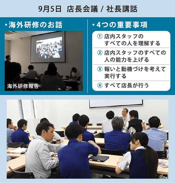 店長会議