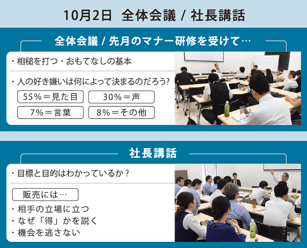 全体会議/社長講話