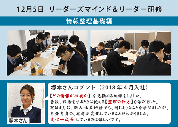 リーダー研修
